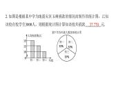 最新北师版七上数学金牌学典6.4　第2课时　统计图的进一步认识（课件）