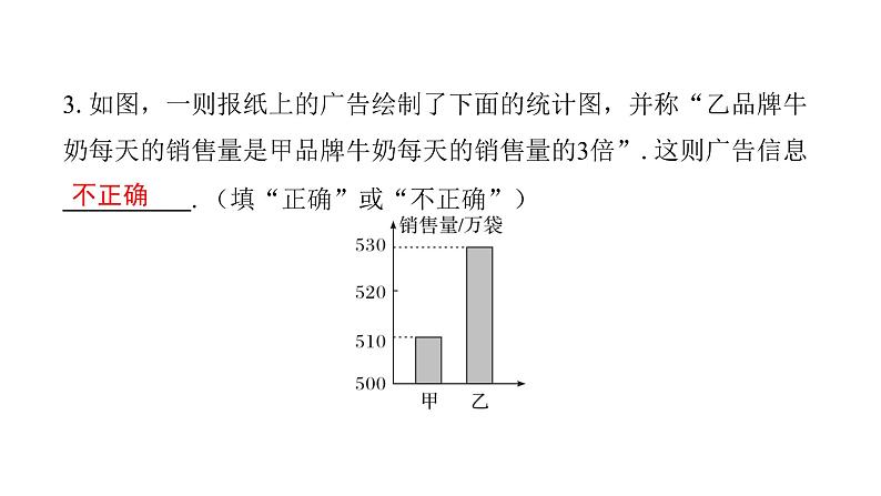 最新北师版七上数学金牌学典6.4　第2课时　统计图的进一步认识（课件）第4页