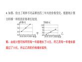 最新北师版七上数学金牌学典6.4　第2课时　统计图的进一步认识（课件）