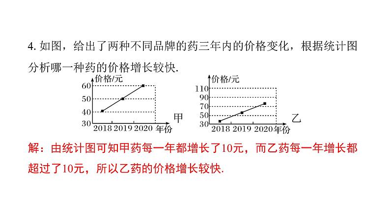 最新北师版七上数学金牌学典6.4　第2课时　统计图的进一步认识（课件）第5页