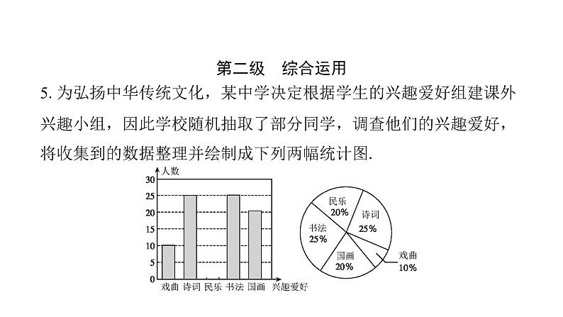 最新北师版七上数学金牌学典6.4　第2课时　统计图的进一步认识（课件）第6页