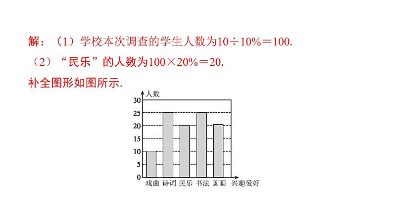 最新北师版七上数学金牌学典6.4　第2课时　统计图的进一步认识（课件）第8页