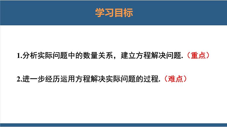 5.4 应用一元一次方程-打折销售-【高效课堂】2024-2025学年七年级数学上册同步精品课堂课件（北师大版）第2页