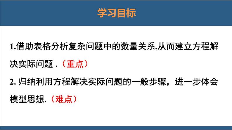 5.5应用一元一次方程-“希望工程”义演-【高效课堂】2024-2025学年七年级数学上册同步精品课堂课件（北师大版）第2页