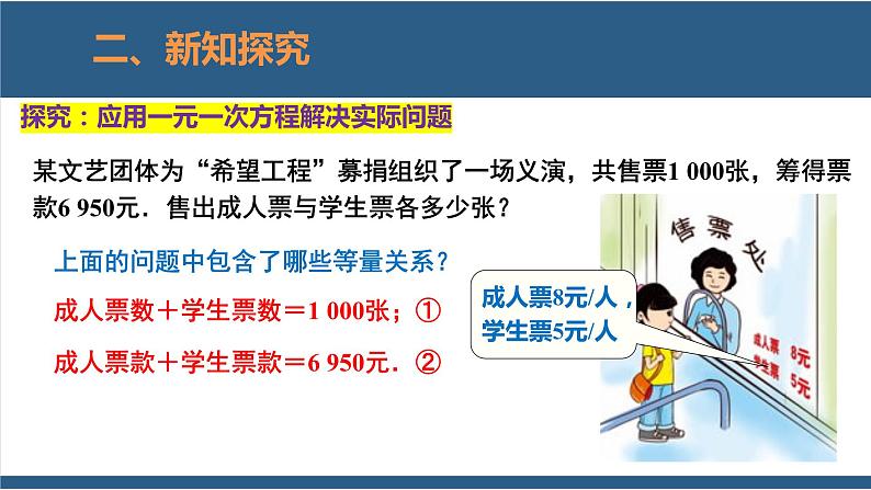 5.5应用一元一次方程-“希望工程”义演-【高效课堂】2024-2025学年七年级数学上册同步精品课堂课件（北师大版）第4页