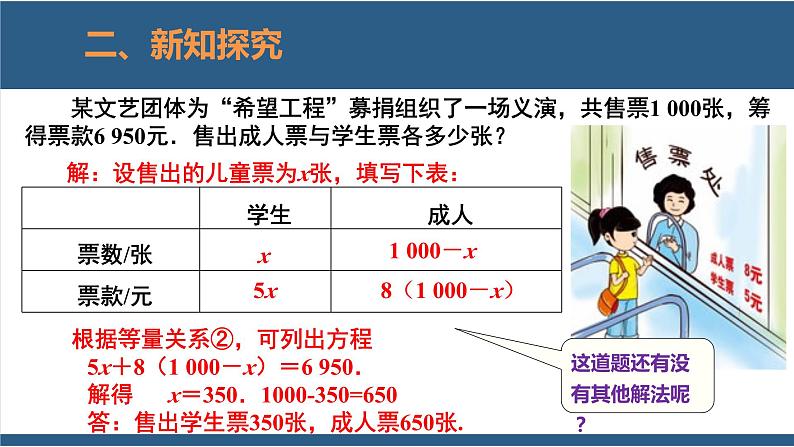 5.5应用一元一次方程-“希望工程”义演-【高效课堂】2024-2025学年七年级数学上册同步精品课堂课件（北师大版）第5页