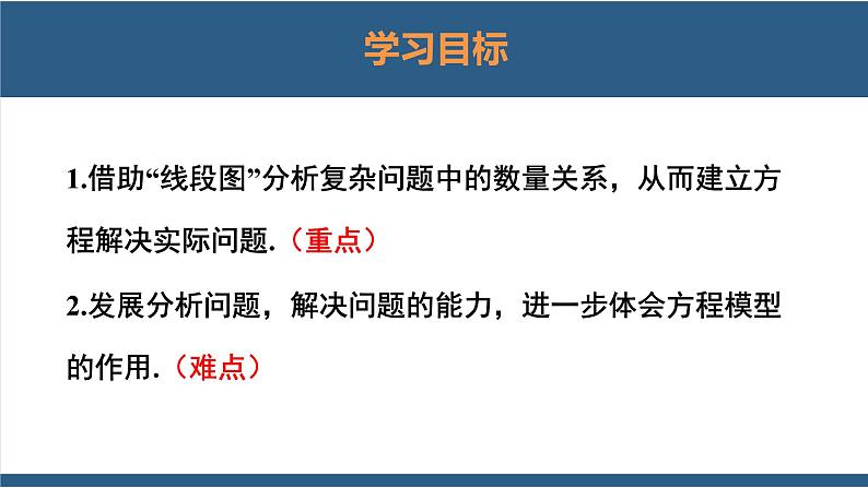 5.6 应用一元一次方程-追赶小明-【高效课堂】2024-2025学年七年级数学上册同步精品课堂课件（北师大版）第2页