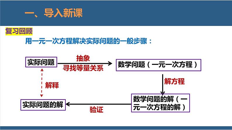 5.6 应用一元一次方程-追赶小明-【高效课堂】2024-2025学年七年级数学上册同步精品课堂课件（北师大版）第3页