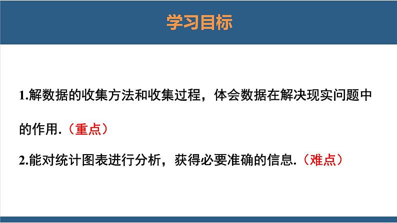 6.1 数据的收集-【高效课堂】2024-2025学年七年级数学上册同步精品课堂课件（北师大版）02