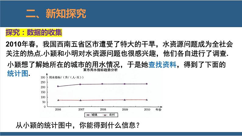 6.1 数据的收集-【高效课堂】2024-2025学年七年级数学上册同步精品课堂课件（北师大版）05