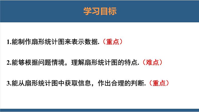 6.3 数据的表示第1课时-【高效课堂】2024-2025学年七年级数学上册同步精品课堂课件（北师大版）第2页