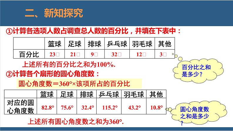 6.3 数据的表示第1课时-【高效课堂】2024-2025学年七年级数学上册同步精品课堂课件（北师大版）第7页