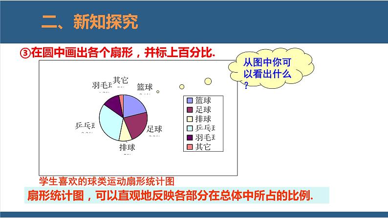 6.3 数据的表示第1课时-【高效课堂】2024-2025学年七年级数学上册同步精品课堂课件（北师大版）第8页