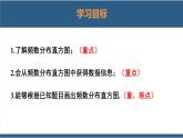 6.3 数据的表示第2课时-【高效课堂】2024-2025学年七年级数学上册同步精品课堂课件（北师大版）
