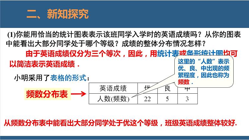 6.3 数据的表示第2课时-【高效课堂】2024-2025学年七年级数学上册同步精品课堂课件（北师大版）第7页