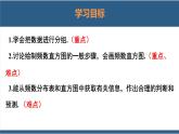 6.3 数据的表示第3课时-【高效课堂】2024-2025学年七年级数学上册同步精品课堂课件（北师大版）