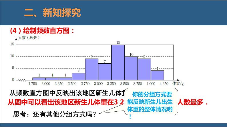 6.3 数据的表示第3课时-【高效课堂】2024-2025学年七年级数学上册同步精品课堂课件（北师大版）第7页