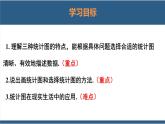 6.4统计图的选择第1课时-【高效课堂】2024-2025学年七年级数学上册同步精品课堂课件（北师大版）