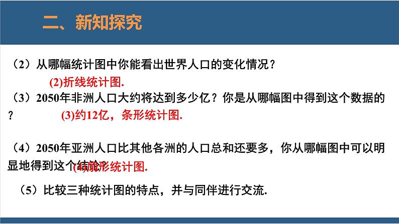 6.4统计图的选择第1课时-【高效课堂】2024-2025学年七年级数学上册同步精品课堂课件（北师大版）第7页