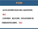 6.4统计图的选择第2课时-【高效课堂】2024-2025学年七年级数学上册同步精品课堂课件（北师大版）