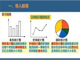 6.4统计图的选择第2课时-【高效课堂】2024-2025学年七年级数学上册同步精品课堂课件（北师大版）