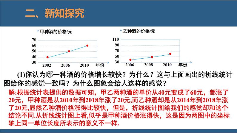 6.4统计图的选择第2课时-【高效课堂】2024-2025学年七年级数学上册同步精品课堂课件（北师大版）第6页