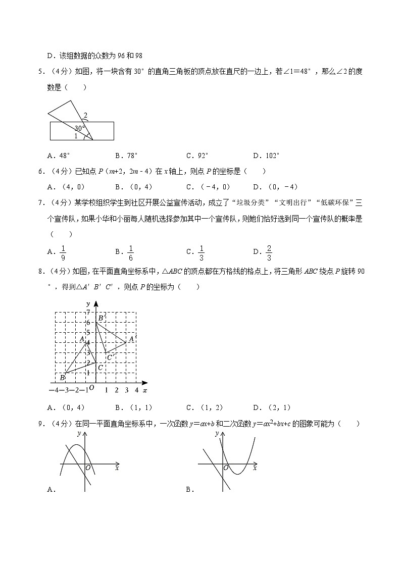 2024年山东省济南市钢城区部分校中考数学一模试卷第2页