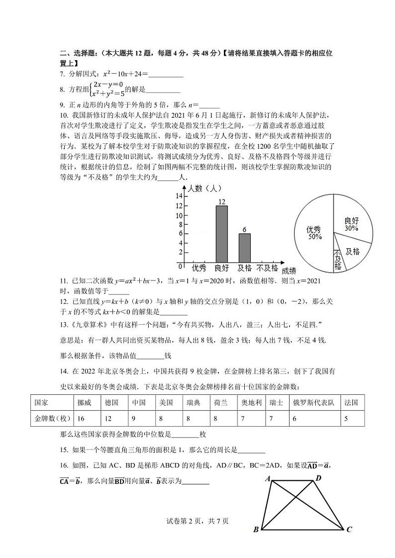 2024年上海中考数学押题卷（学生版）第2页