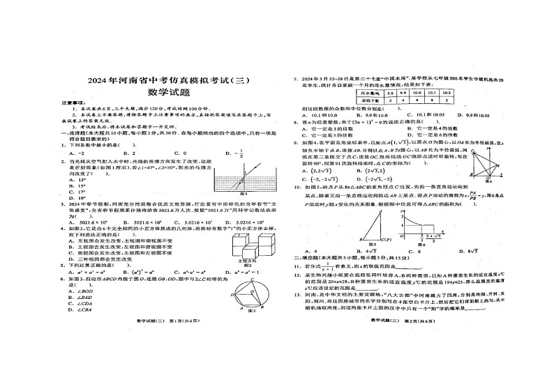 2024年河南省周口市商水县九年级中考三模数学试题第1页