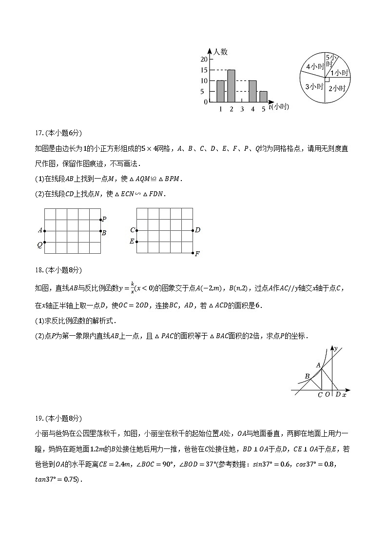 2024年江西省吉安市吉安县凤凰中学中考数学模拟试卷（含解析）03