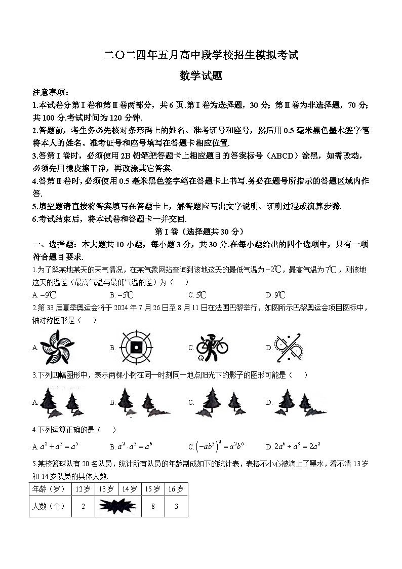 2024年山东省济宁市鱼台县九年级中考数学二模试题(无答案)第1页