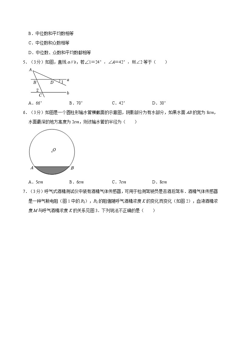2024年宁夏回族自治区石嘴山市第六中学中考数学一模试卷02