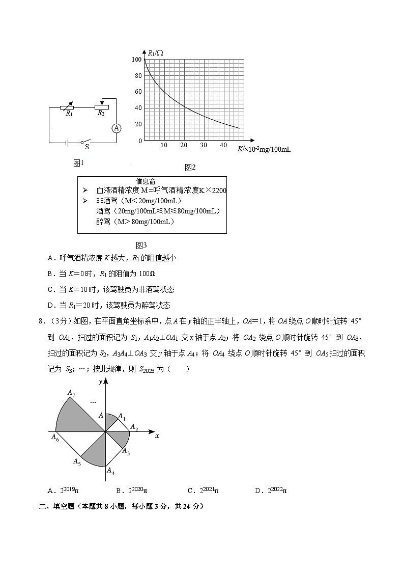 2024年宁夏回族自治区石嘴山市第六中学中考数学一模试卷03