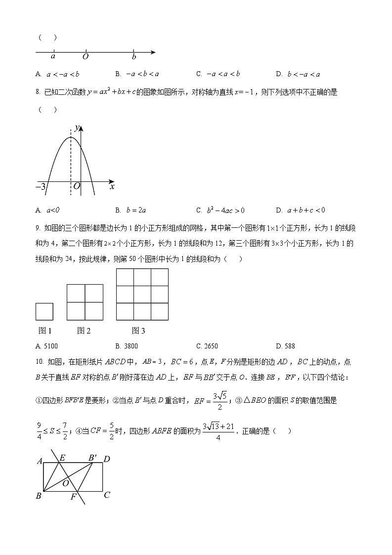 精品解析：2024年广东省广州市天河区中考二模数学试题（原卷版）第2页