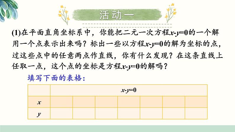 最新人教版七下数学 第八章 二元一次方程组 数学活动（课件）第2页