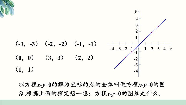 最新人教版七下数学 第八章 二元一次方程组 数学活动（课件）第5页