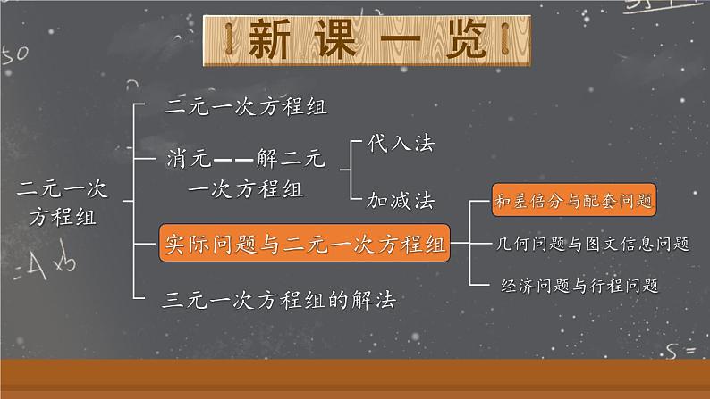 最新人教版七下数学 8.3 实际问题与二元一次方程组 第1课时 和差倍分与配套问题（课件）第1页