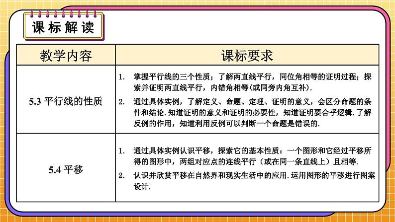 最新人教版七下数学 第五章 相交线与平行线 单元解读课件第5页