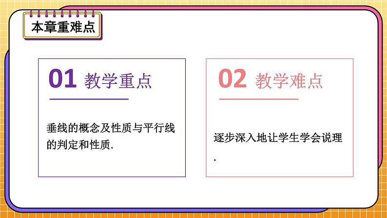 最新人教版七下数学 第五章 相交线与平行线 单元解读课件第6页