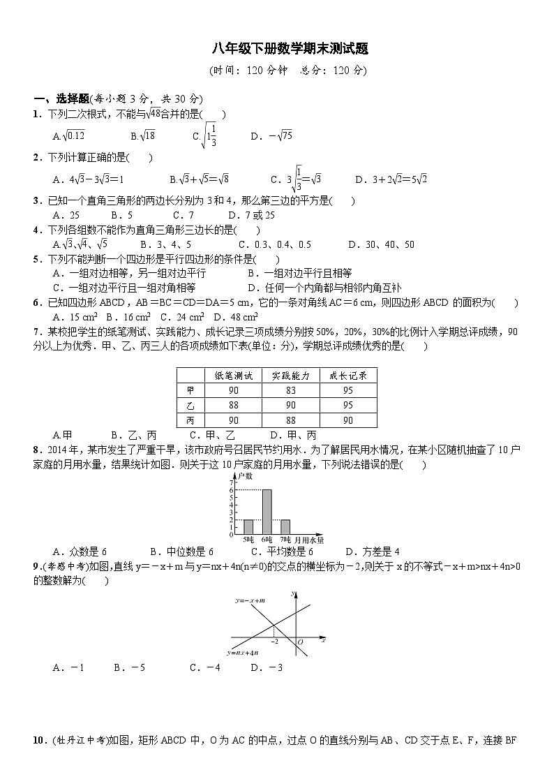 人教版八年级数学下册期末测试题和答案第1页