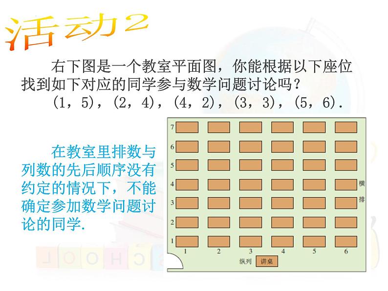 2024年春人教版七年级数学下册7.1.1有序数对课件第8页