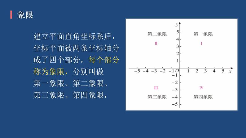 2024年春人教版数学七年级下册第七章平面直角坐标系复习课件第8页