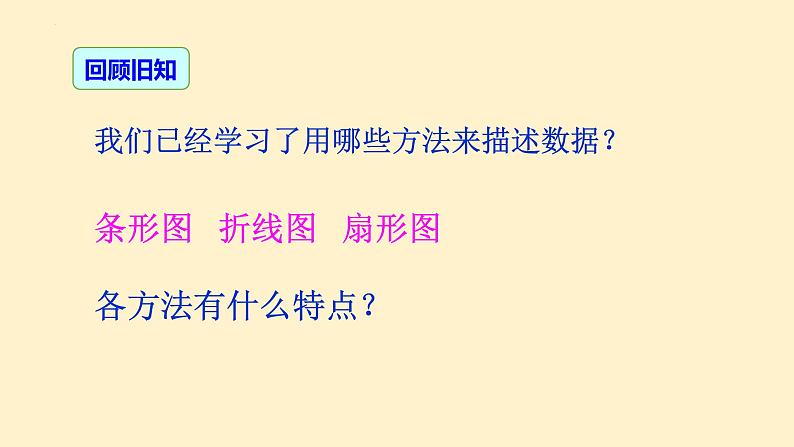 10.2直方图-2021-2022学年人教版七年级数学下册同步课件第3页