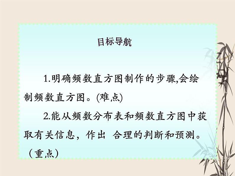 10.2直方图课件2021-2022学年人教版七年级数学下册第4页