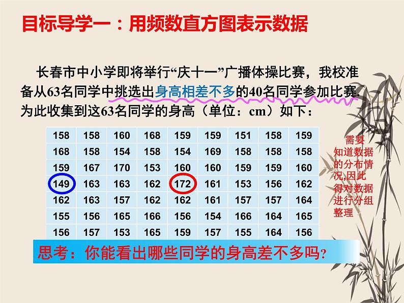 10.2直方图课件2021-2022学年人教版七年级数学下册第6页