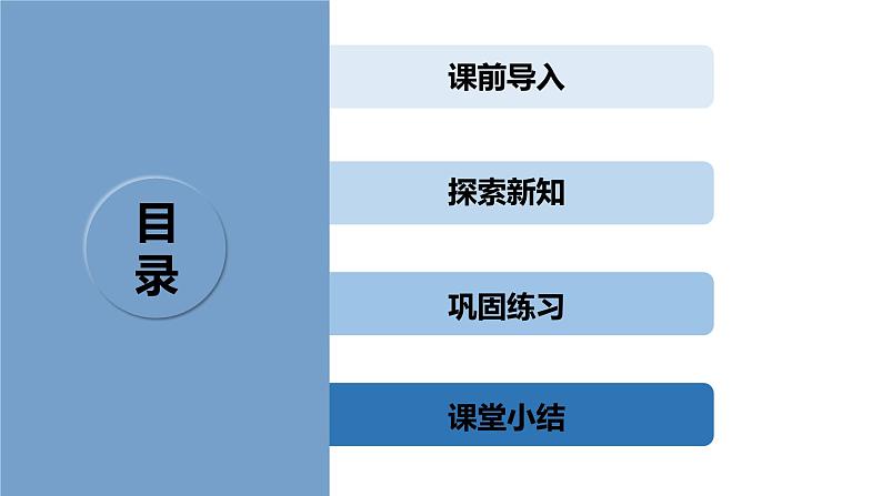 15.1.1  从分数到分式　课件02