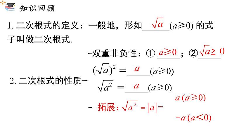 第十六章 《二次根式》小结与复习课件03