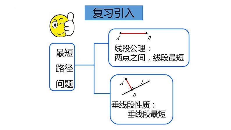 13.4 课题学习 最短路径问题 课件 2022-2023学年人教版八年级数学上册02