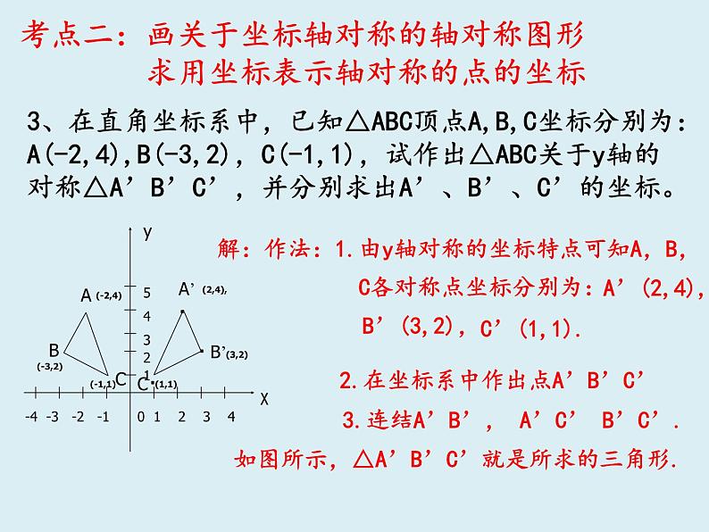 第十三章 轴对称复习课件 2022—2023学年人教版数学八年级上册第4页