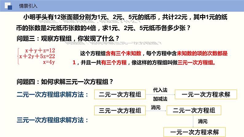 2024年春人教版七年级数学下册8.4三元一次方程组的解法课件第4页